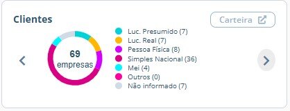 1-clientesC