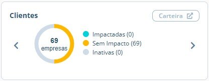 1-clientesE