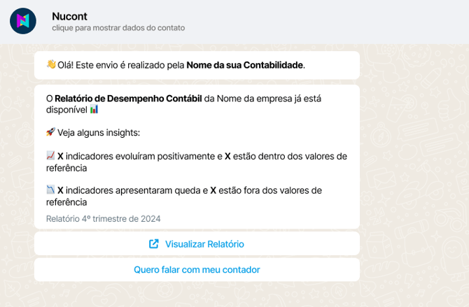 exemplo de mensagem do whatsapp