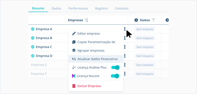 ATUALIZAR NIBO