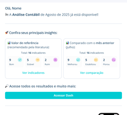 E-mail contábil