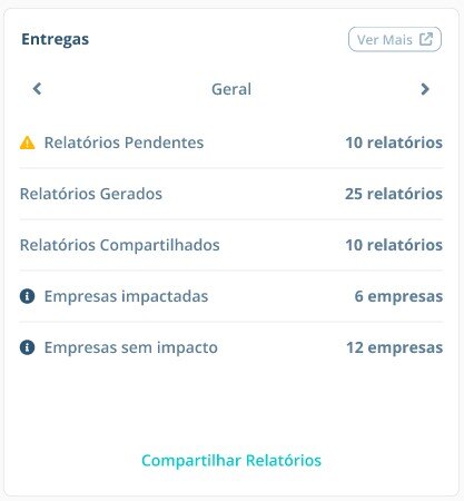 Entregas