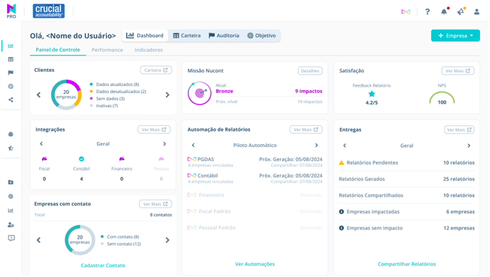 Home___Dashboard_preenchido___Resumo