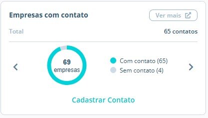 empresascomcontato1