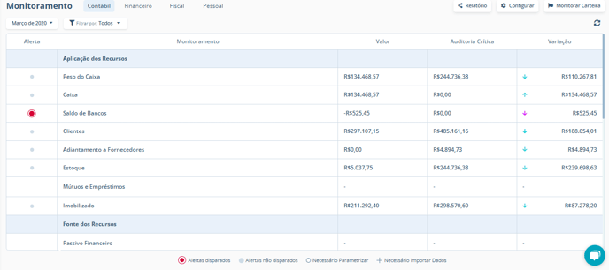 monitoramento1