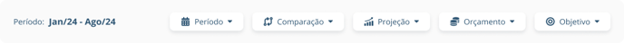 periodo-dash